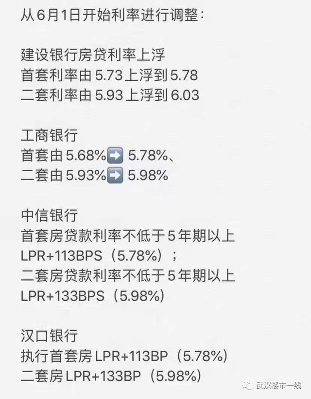 掌握金融动态，最新贷款利率计算器在2020年的应用与深远影响