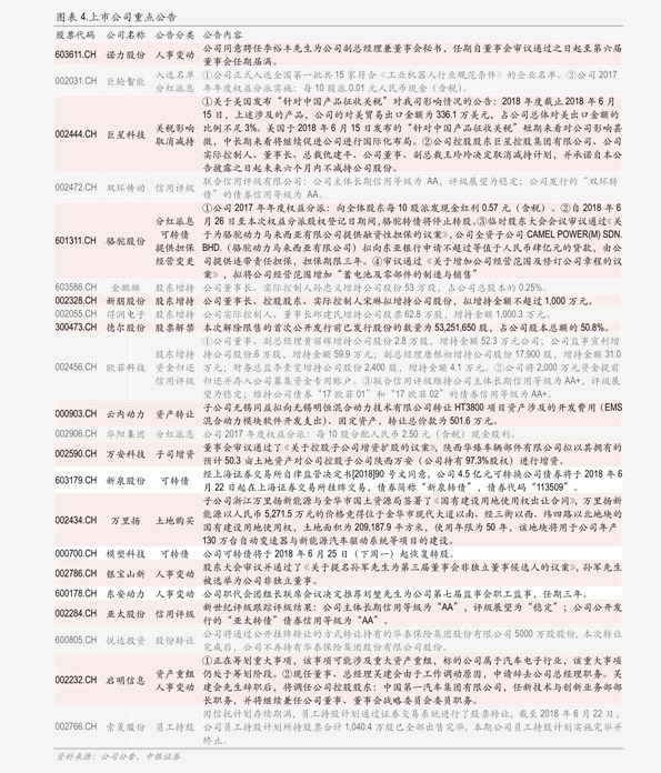 建行白银最新价格走势及市场投资建议