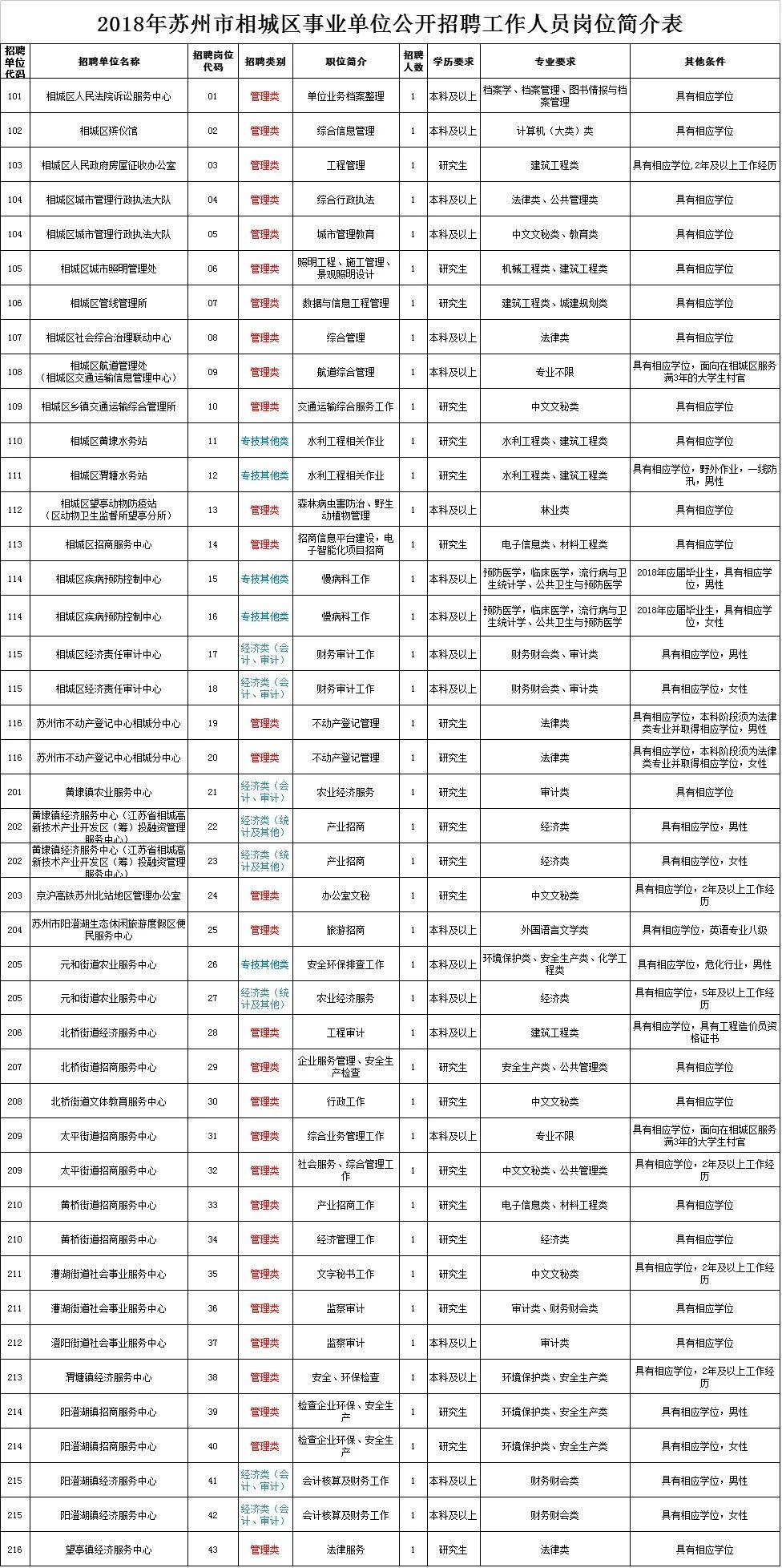 CHR引领变革，迈向未来最新消息