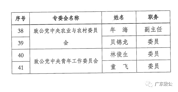 广东省管干部公示深化透明治理，展现新时代干部新气象