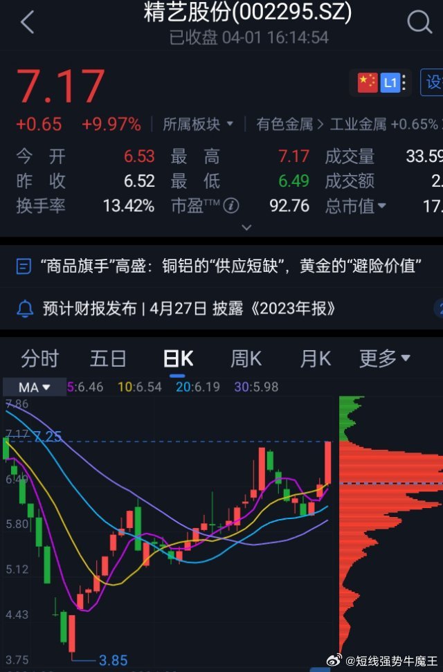 精艺股份最新消息全面解读与分析