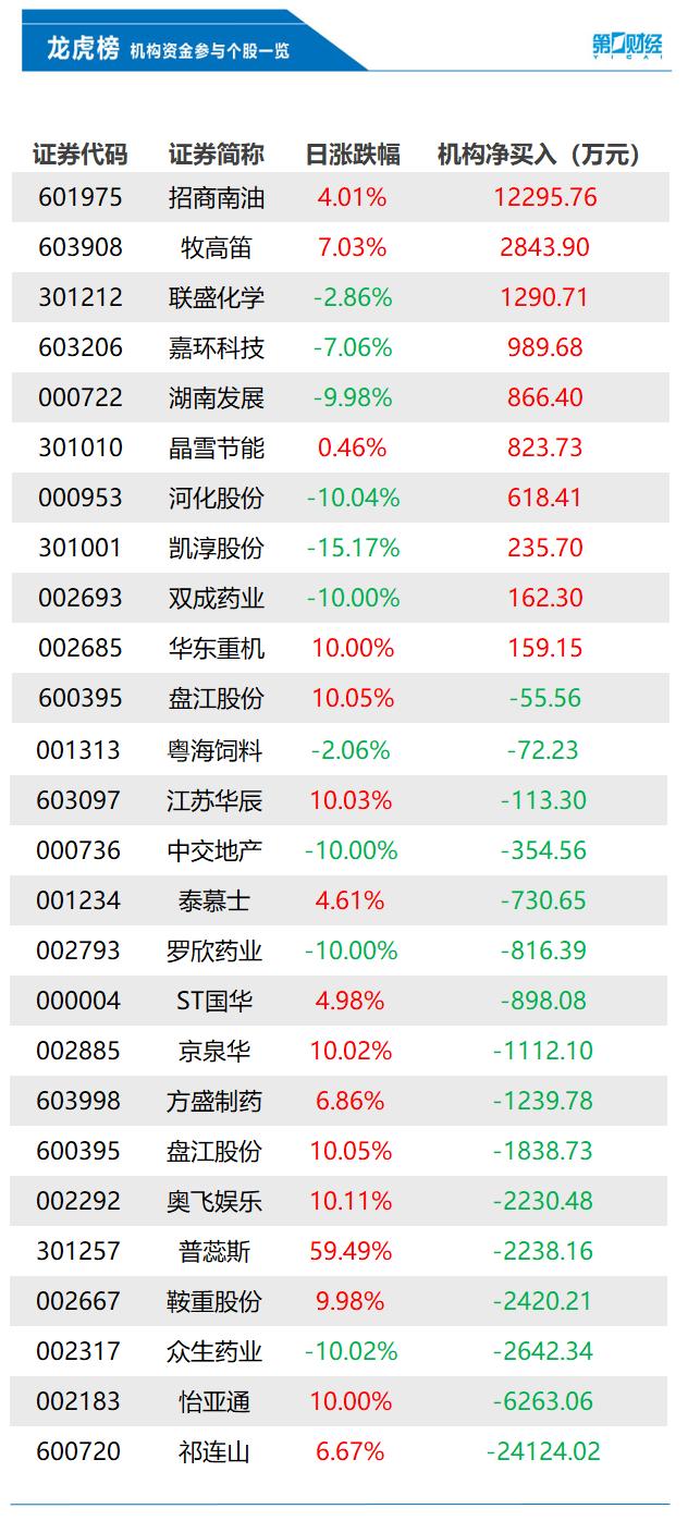 祁连山股票最新消息深度解析与解读