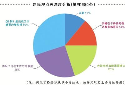 舆情最新动态深度解析