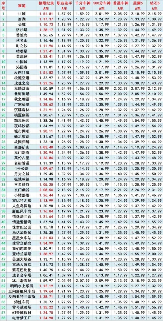 最新QQ图标，探索个性化表达与创新之路