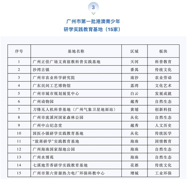 澳门天天彩免费资料大全免费查询,国产化作答解释落实_复刻款83.73