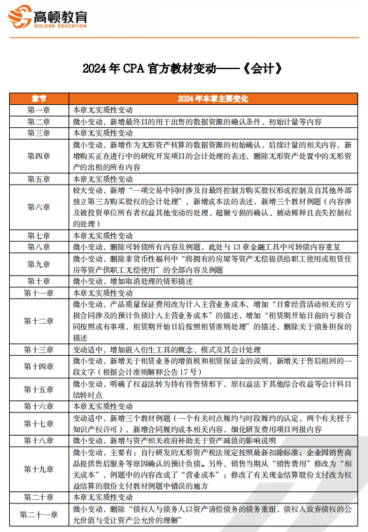 2024年新奥正版资料免费大全,精细解读解析_RX版17.114