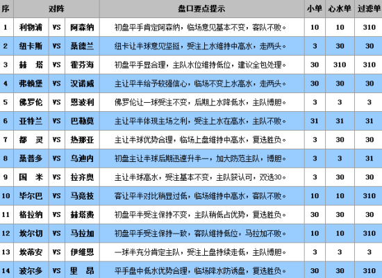 澳门王中王100%的资料三中三,系统化策略探讨_2DM36.922