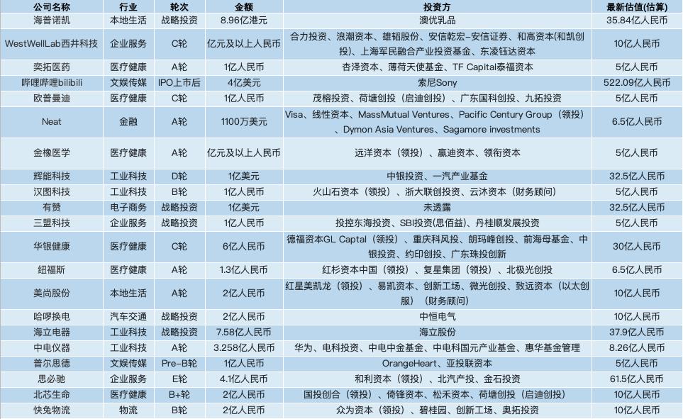 2024新奥精准资料免费大全078期,实地评估策略_RemixOS34.901