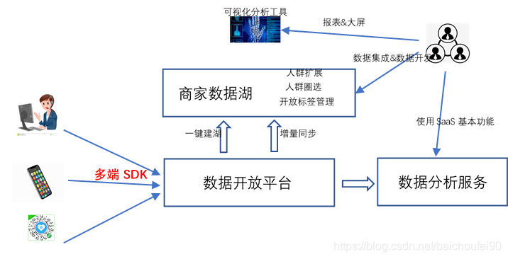 新奥门全年免费料,实地研究解释定义_豪华款52.532