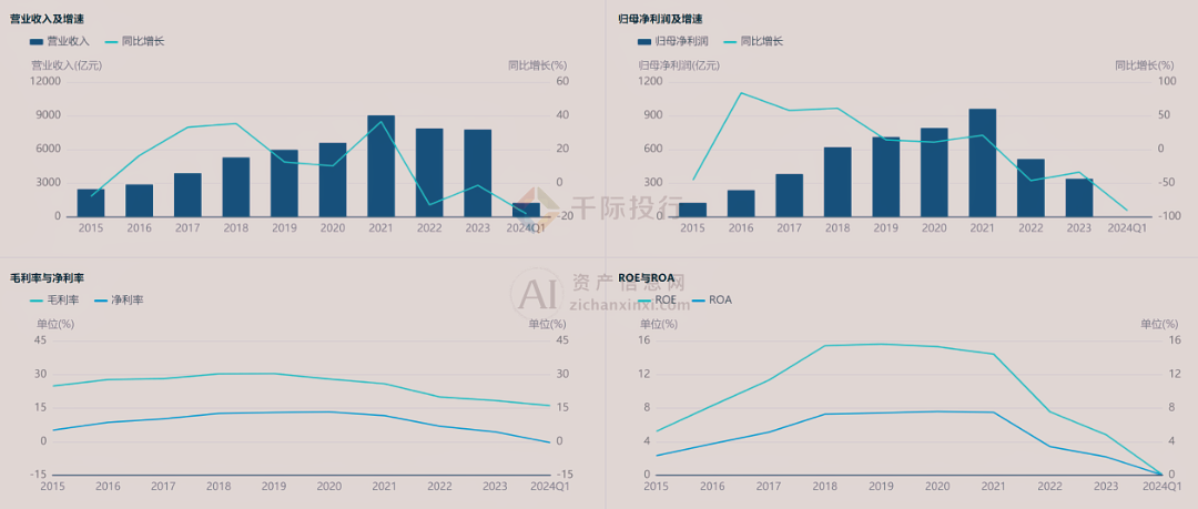 2024全年資料免費大全優勢_,可靠数据评估_X67.501