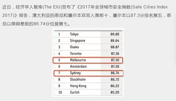 新澳2024今晚开奖结果,系统解答解释落实_交互版84.21