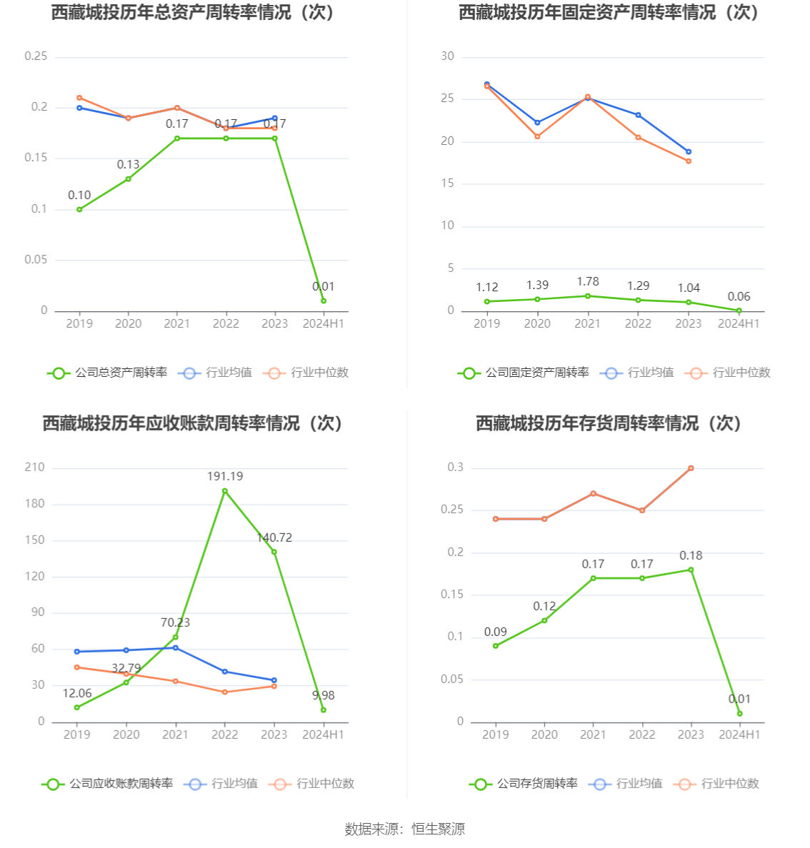 2024年澳彩综合资料大全,安全性策略解析_专业版83.737