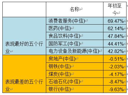 2024新澳精准资料,现象分析解释定义_高级版40.782