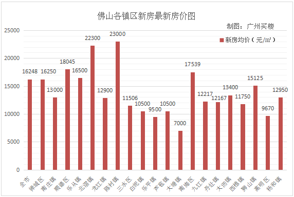 新澳门彩历史开奖结果走势图表,实地分析解释定义_钻石版43.249