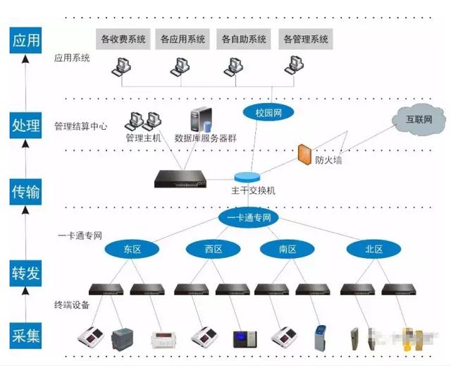 黄大仙论坛心水资料大全,标准化实施程序解析_S50.443