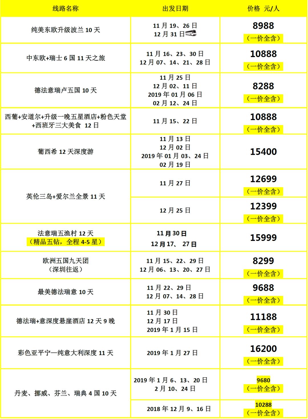 2024年澳门天天开彩,数据支持设计_尊贵款39.155