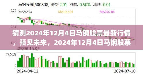 马钢股票最新行情解析