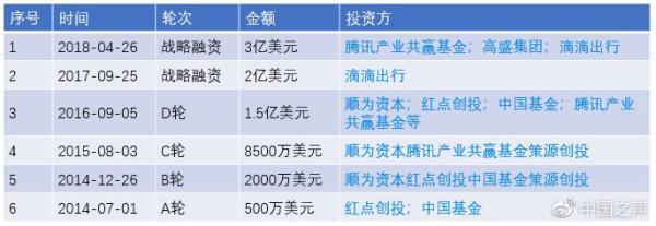 优信广告，创新引领二手车市场未来力量