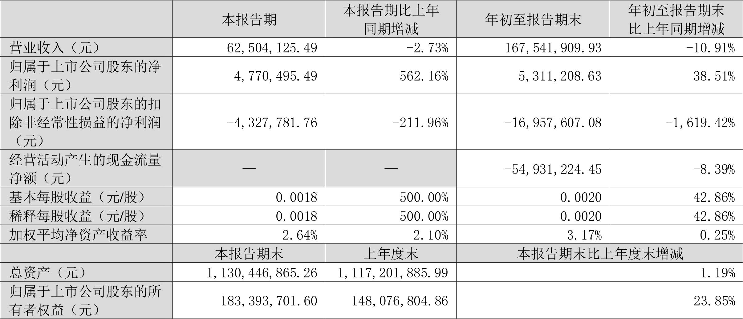 飞马国际最新公告深度解读